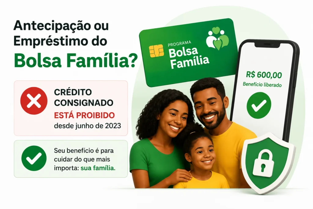 Antecipação ou empréstimo do Bolsa Família em 2026 e regras do crédito consignado