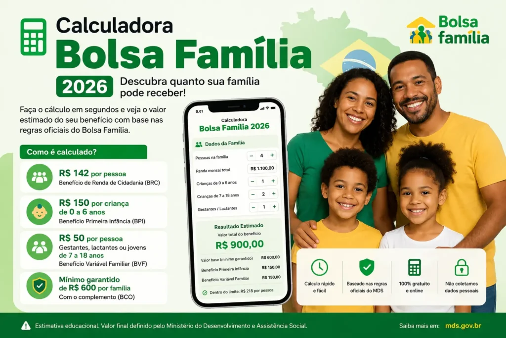Calculadora Bolsa Família para calcular o valor do benefício em 2026