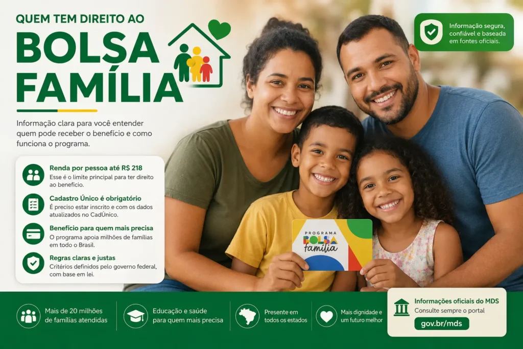 Família brasileira feliz explicando quem tem direito ao Bolsa Família 2026 e critérios de renda